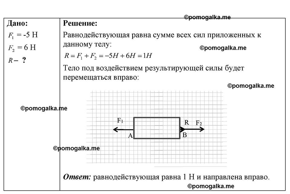 страница 57 номер 17.10 физика 7-9 класс Лукашик сборник задач 2024 год