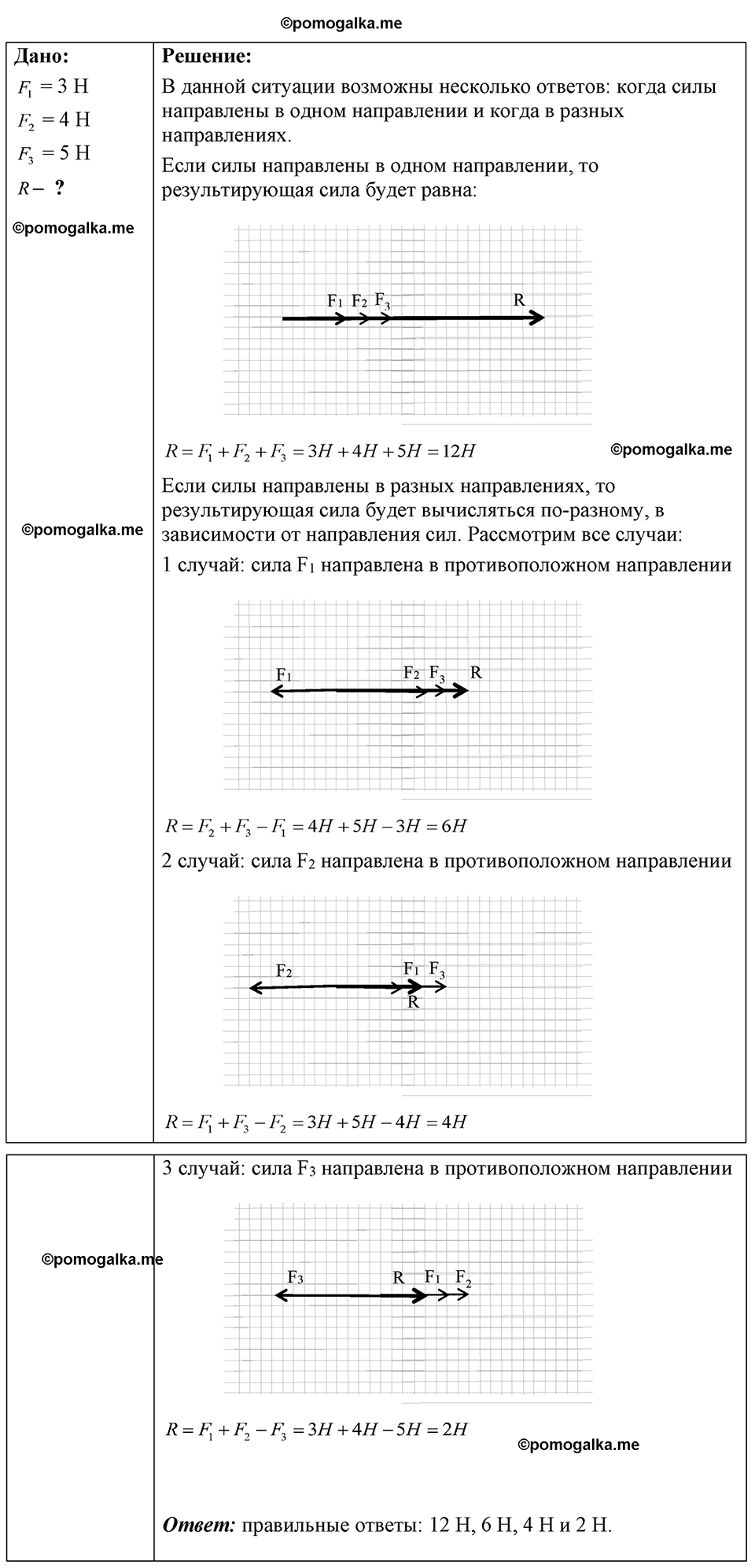 страница 57 номер 17.13 физика 7-9 класс Лукашик сборник задач 2024 год