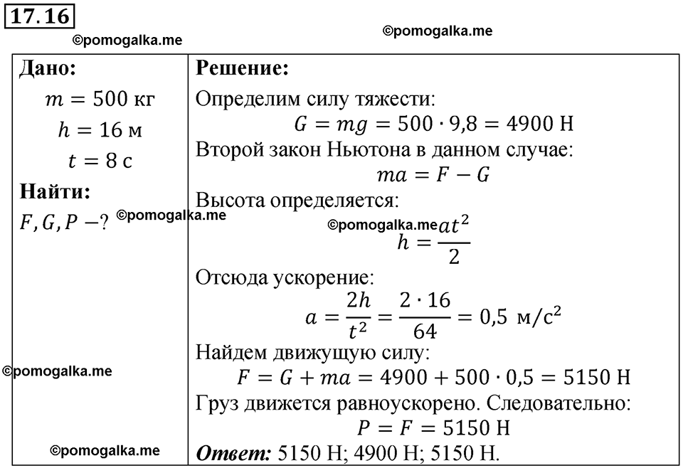 страница 57 номер 17.16 физика 7-9 класс Лукашик сборник задач 2024 год