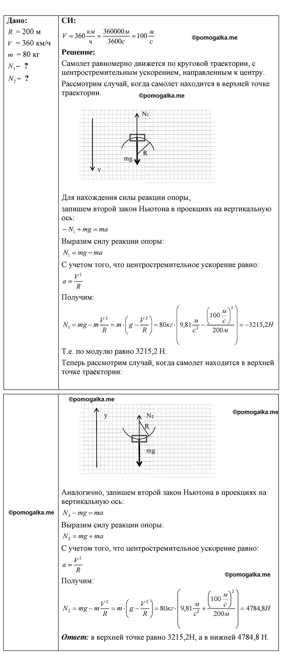 страница 58 номер 17.19 физика 7-9 класс Лукашик сборник задач 2024 год