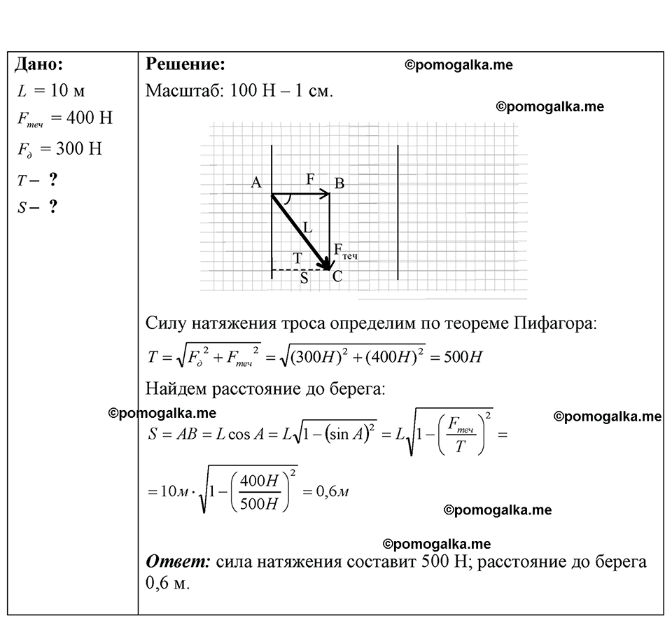 страница 58 номер 17.26 физика 7-9 класс Лукашик сборник задач 2024 год
