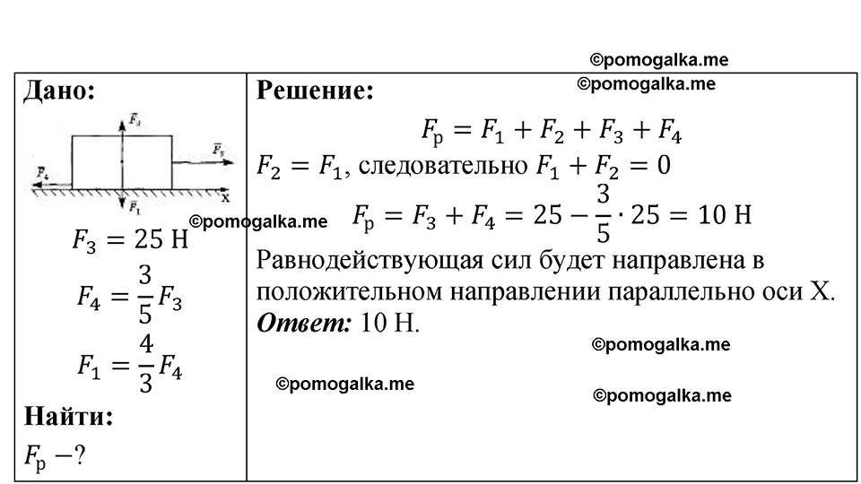 страница 59 номер 17.31 физика 7-9 класс Лукашик сборник задач 2024 год