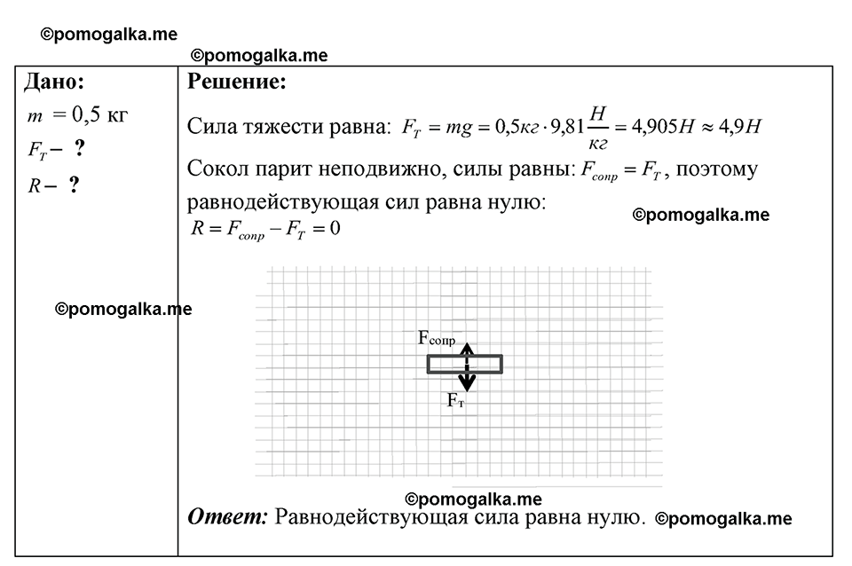 страница 56 номер 17.8 физика 7-9 класс Лукашик сборник задач 2024 год