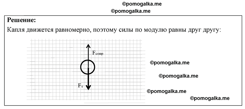 страница 61 номер 18.16 физика 7-9 класс Лукашик сборник задач 2024 год