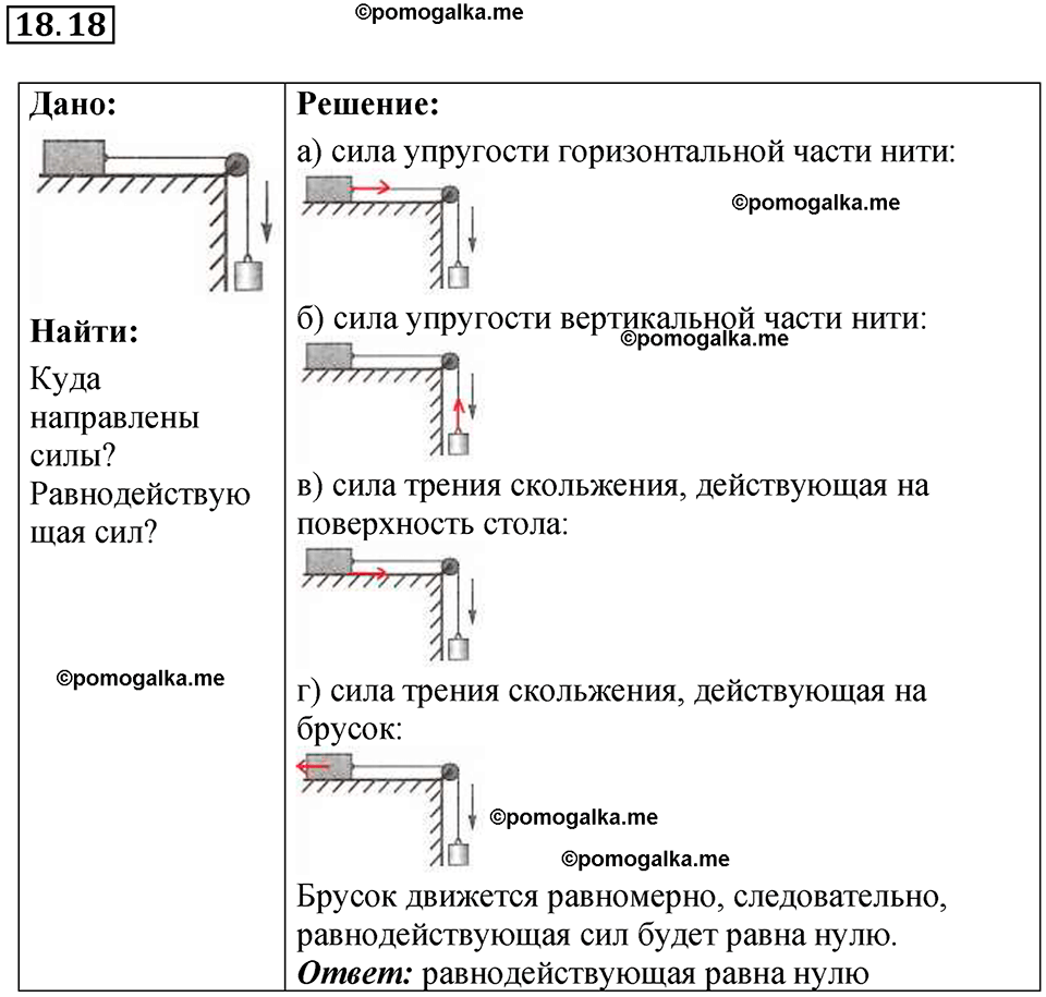 страница 61 номер 18.18 физика 7-9 класс Лукашик сборник задач 2024 год