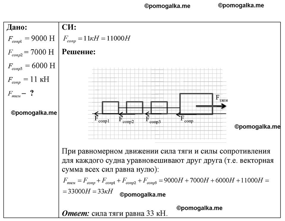 страница 62 номер 18.30 физика 7-9 класс Лукашик сборник задач 2024 год