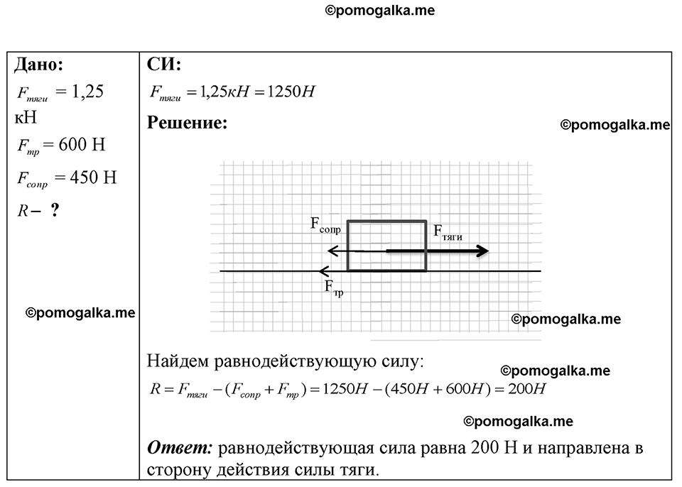 страница 62 номер 18.31 физика 7-9 класс Лукашик сборник задач 2024 год