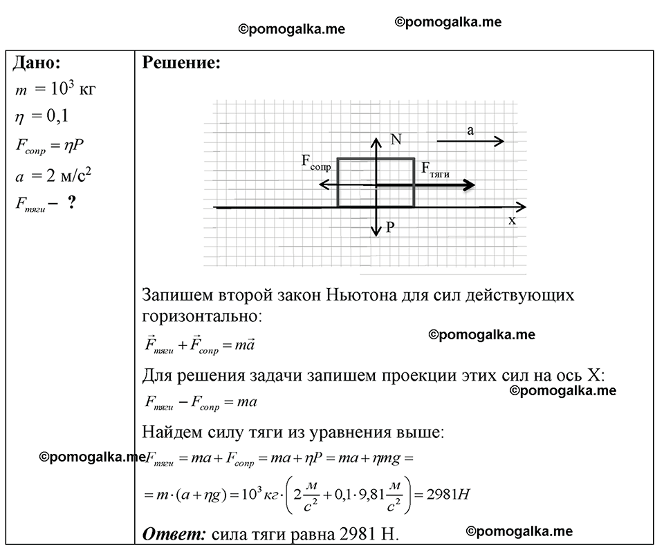 страница 63 номер 18.32 физика 7-9 класс Лукашик сборник задач 2024 год