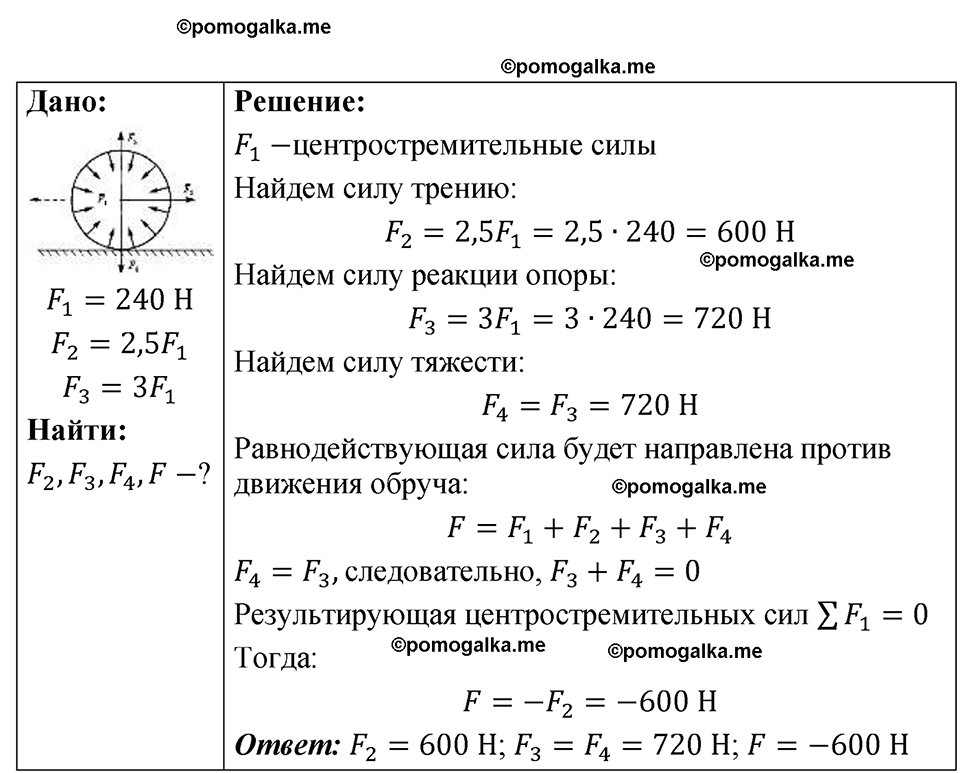 страница 63 номер 18.35 физика 7-9 класс Лукашик сборник задач 2024 год