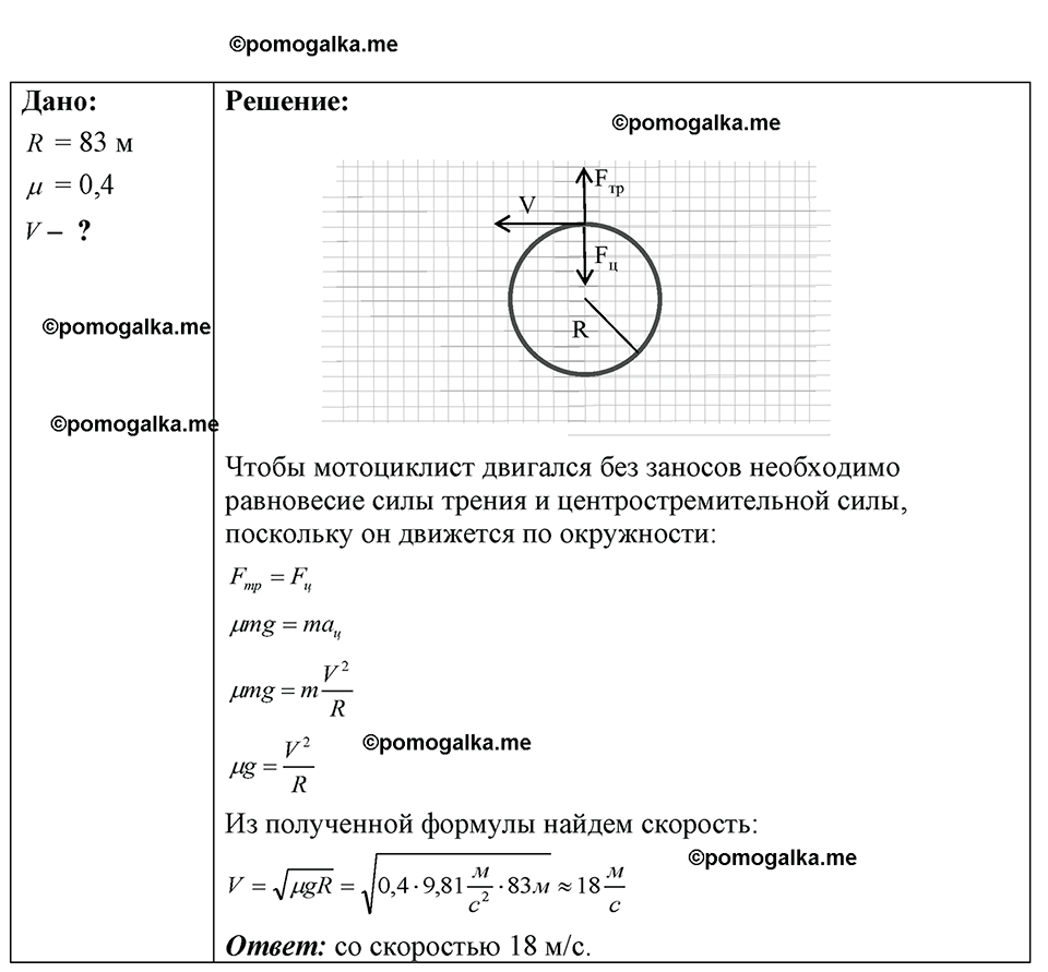 страница 64 номер 18.41 физика 7-9 класс Лукашик сборник задач 2024 год