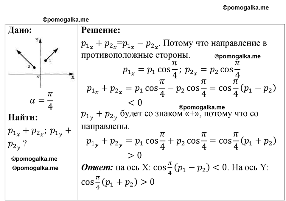 страница 65 номер 19.13 физика 7-9 класс Лукашик сборник задач 2024 год
