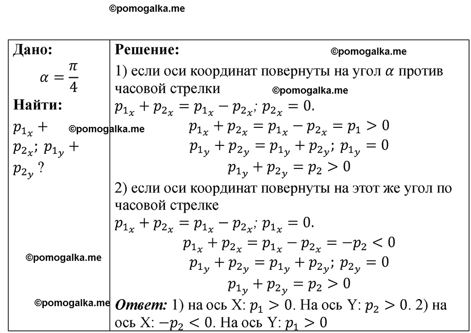 страница 66 номер 19.14 физика 7-9 класс Лукашик сборник задач 2024 год
