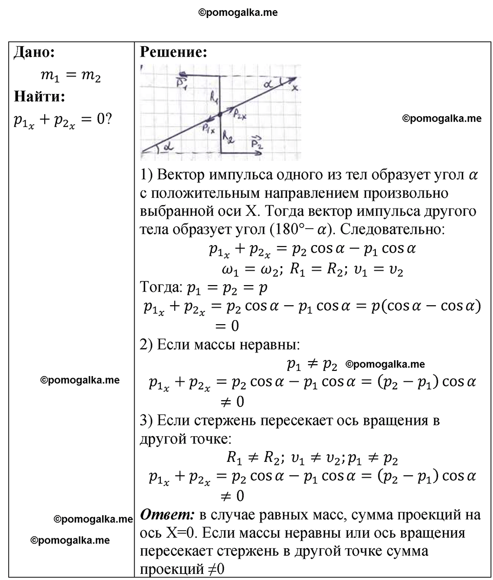 страница 66 номер 19.15 физика 7-9 класс Лукашик сборник задач 2024 год