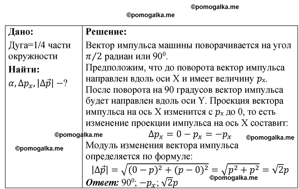 страница 66 номер 19.18 физика 7-9 класс Лукашик сборник задач 2024 год