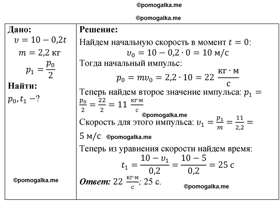 страница 66 номер 19.19 физика 7-9 класс Лукашик сборник задач 2024 год