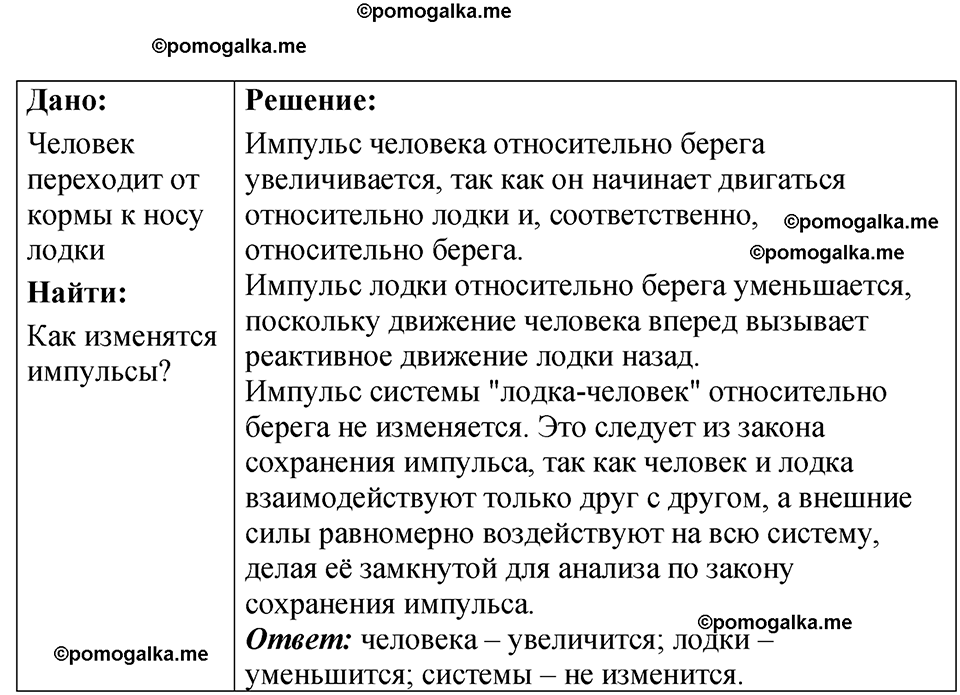 страница 67 номер 19.22 физика 7-9 класс Лукашик сборник задач 2024 год