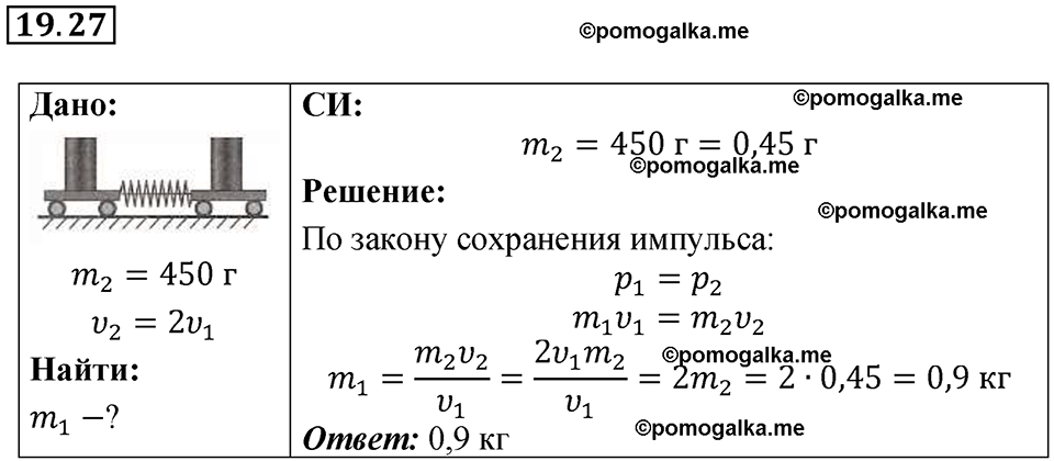 страница 67 номер 19.27 физика 7-9 класс Лукашик сборник задач 2024 год