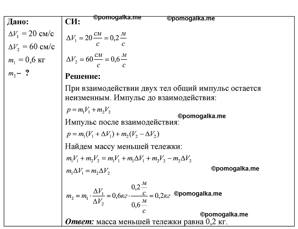страница 67 номер 19.28 физика 7-9 класс Лукашик сборник задач 2024 год