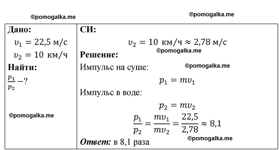 страница 64 номер 19.3 физика 7-9 класс Лукашик сборник задач 2024 год