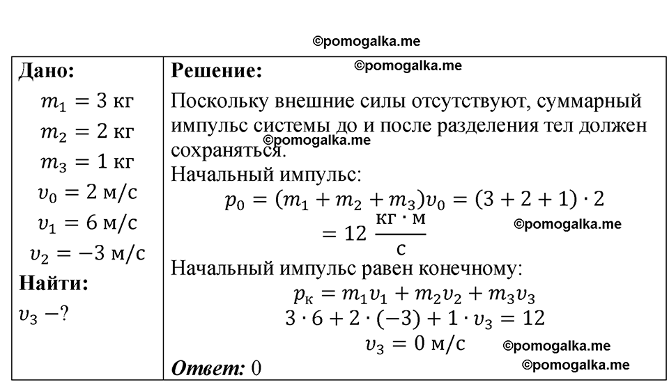 страница 68 номер 19.38 физика 7-9 класс Лукашик сборник задач 2024 год