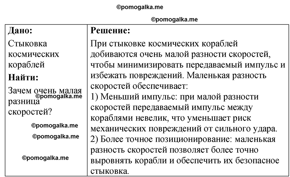 страница 69 номер 19.40 физика 7-9 класс Лукашик сборник задач 2024 год