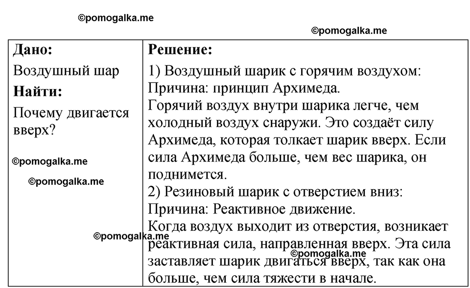страница 69 номер 19.48 физика 7-9 класс Лукашик сборник задач 2024 год