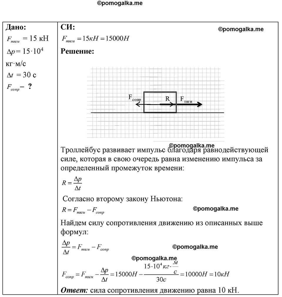 страница 64 номер 19.5 физика 7-9 класс Лукашик сборник задач 2024 год