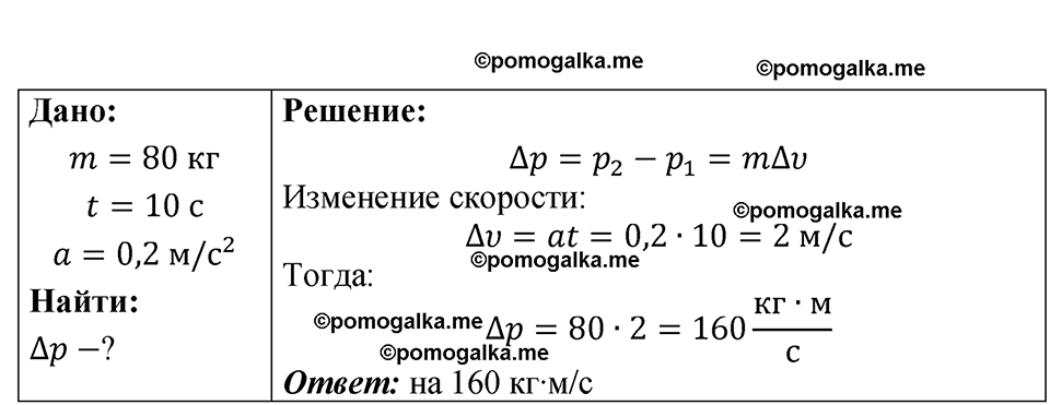 страница 64 номер 19.6 физика 7-9 класс Лукашик сборник задач 2024 год
