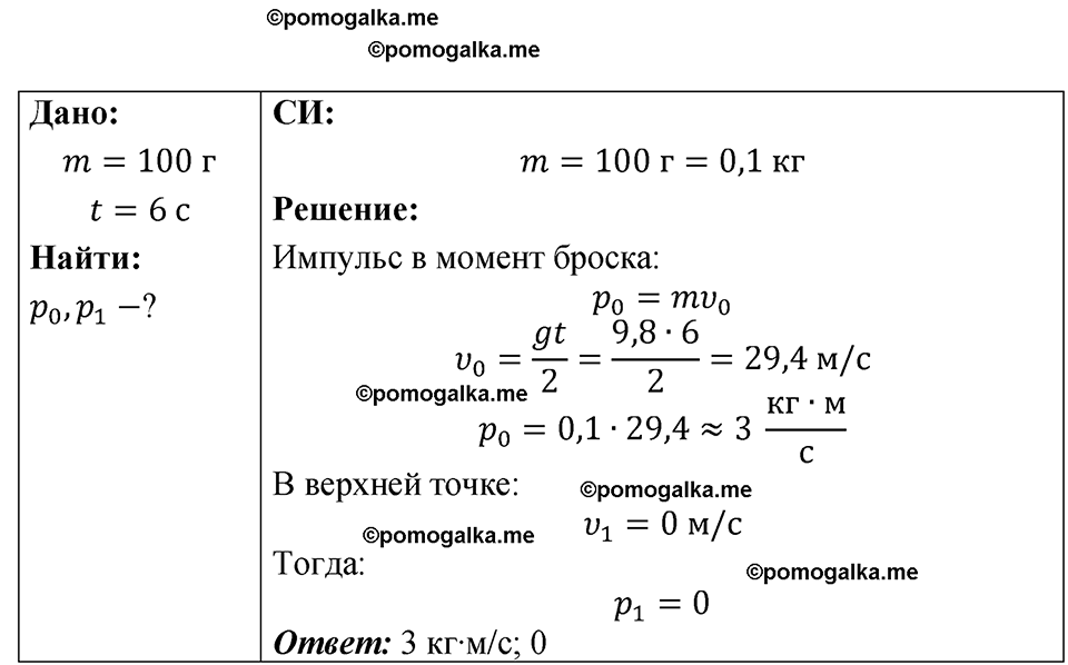 страница 64 номер 19.7 физика 7-9 класс Лукашик сборник задач 2024 год