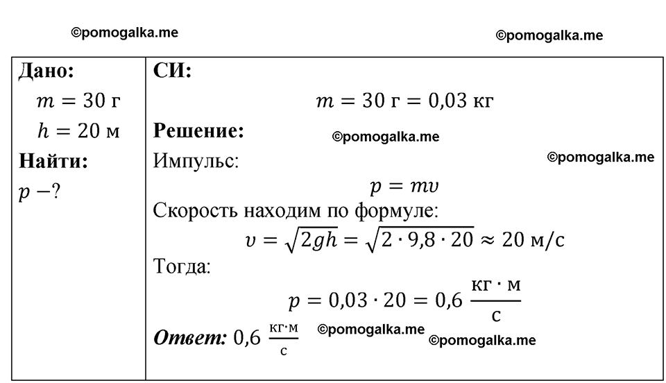 страница 64 номер 19.8 физика 7-9 класс Лукашик сборник задач 2024 год