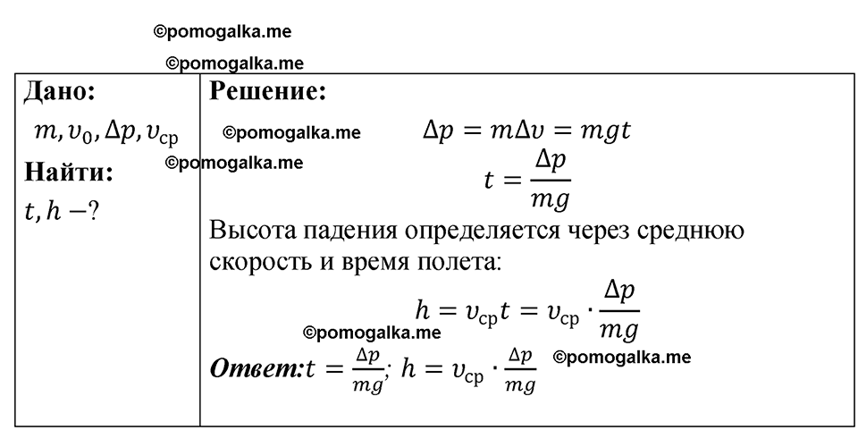 страница 65 номер 19.9 физика 7-9 класс Лукашик сборник задач 2024 год