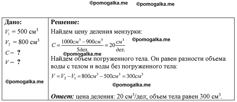 страница 8 номер 2.22 физика 7-9 класс Лукашик сборник задач 2024 год