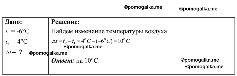 страница 8 номер 2.27 физика 7-9 класс Лукашик сборник задач 2024 год