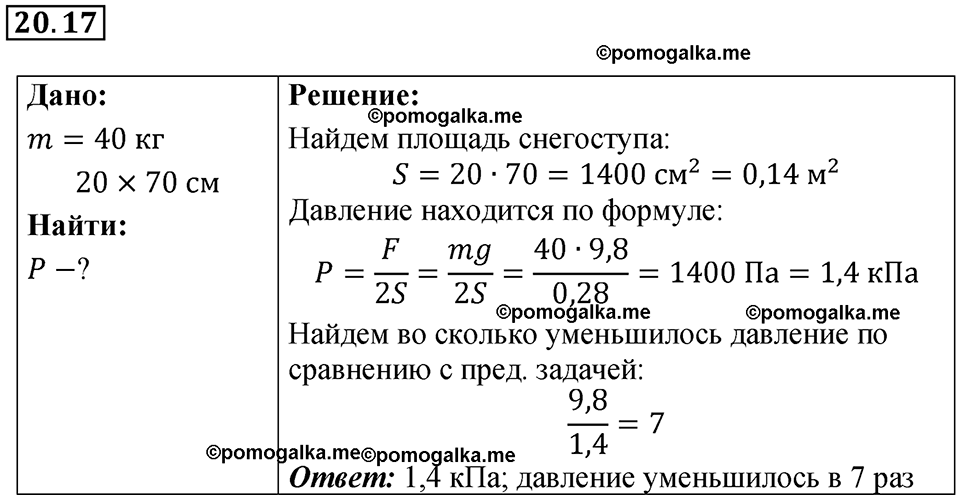 страница 71 номер 20.17 физика 7-9 класс Лукашик сборник задач 2024 год