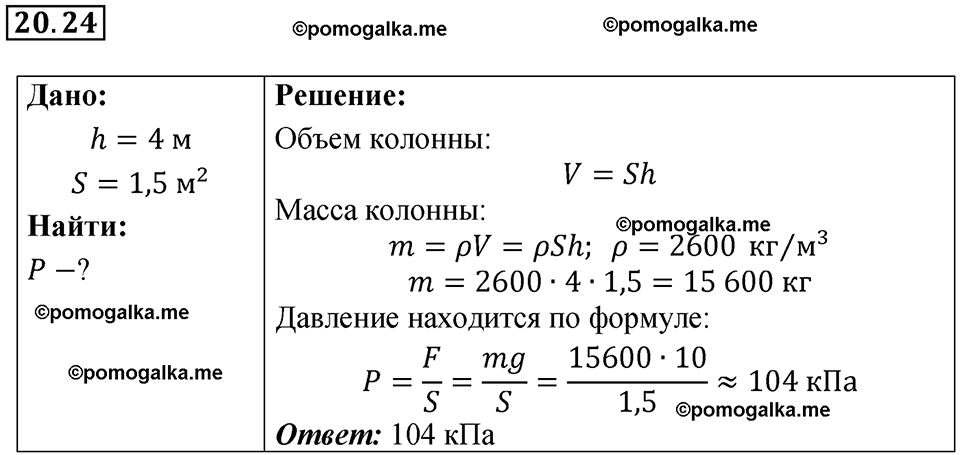 страница 72 номер 20.24 физика 7-9 класс Лукашик сборник задач 2024 год