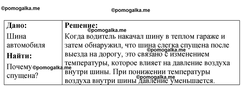 страница 74 номер 21.21 физика 7-9 класс Лукашик сборник задач 2024 год