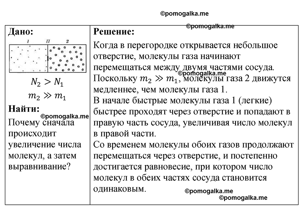 страница 76 номер 22.11 физика 7-9 класс Лукашик сборник задач 2024 год