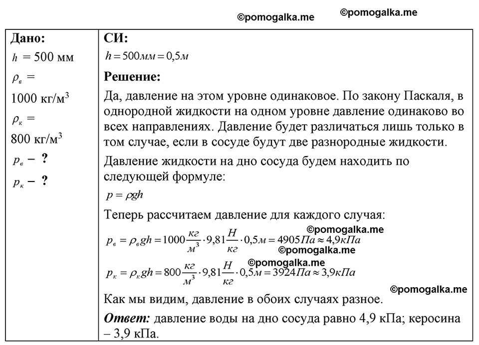 страница 81 номер 24.11 физика 7-9 класс Лукашик сборник задач 2024 год