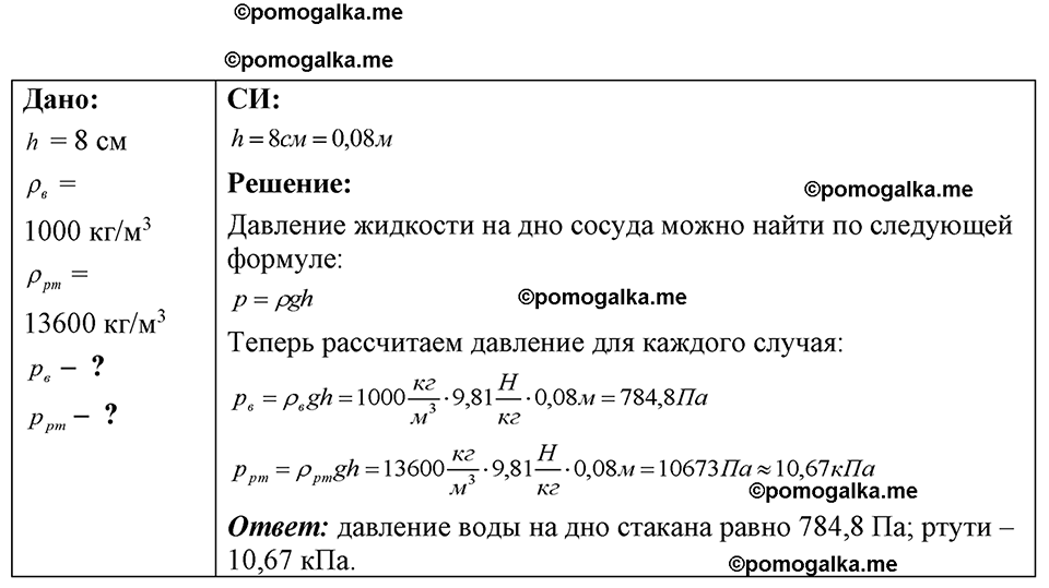 страница 81 номер 24.12 физика 7-9 класс Лукашик сборник задач 2024 год