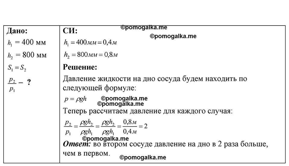 страница 81 номер 24.15 физика 7-9 класс Лукашик сборник задач 2024 год