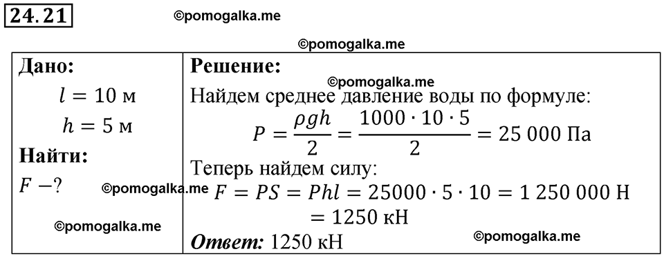 страница 82 номер 24.21 физика 7-9 класс Лукашик сборник задач 2024 год