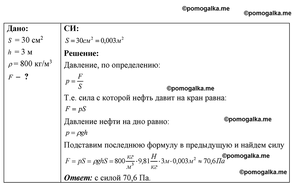 страница 82 номер 24.22 физика 7-9 класс Лукашик сборник задач 2024 год