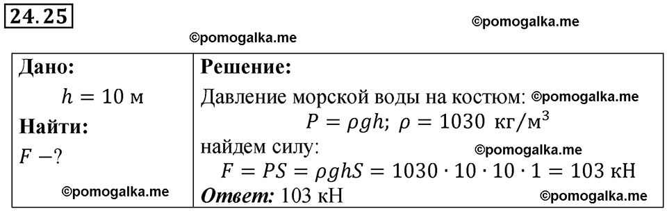 страница 83 номер 24.25 физика 7-9 класс Лукашик сборник задач 2024 год