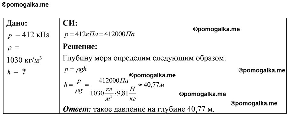 страница 83 номер 24.28 физика 7-9 класс Лукашик сборник задач 2024 год