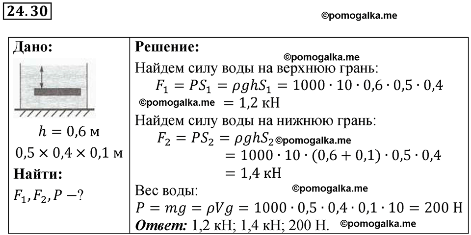 страница 83 номер 24.30 физика 7-9 класс Лукашик сборник задач 2024 год