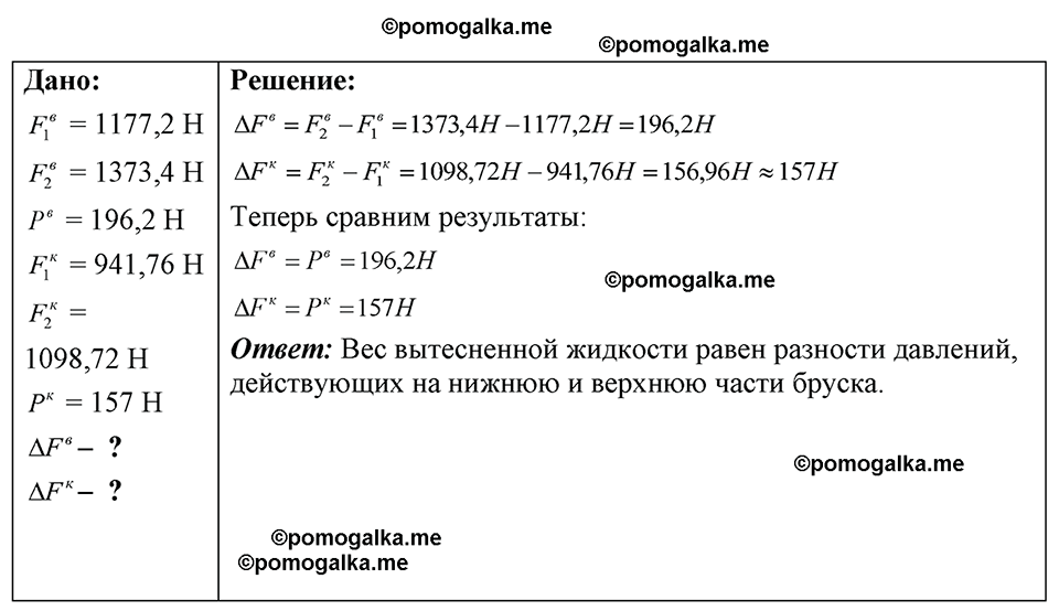 страница 83 номер 24.32 физика 7-9 класс Лукашик сборник задач 2024 год