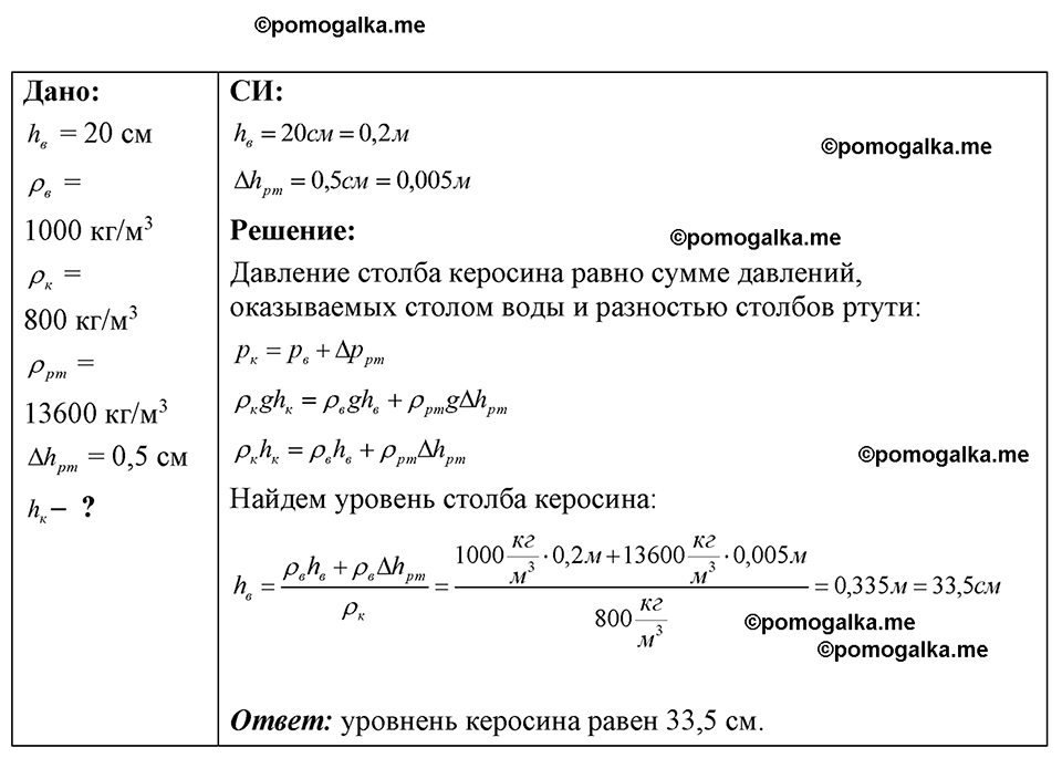 страница 85 номер 24.42 физика 7-9 класс Лукашик сборник задач 2024 год