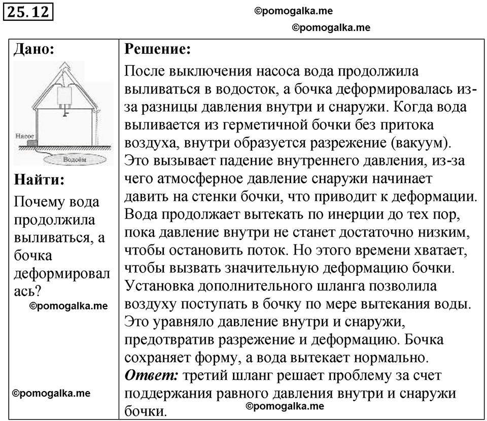 страница 86 номер 25.12 физика 7-9 класс Лукашик сборник задач 2024 год