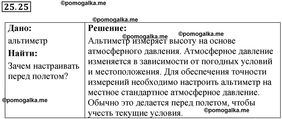 страница 88 номер 25.25 физика 7-9 класс Лукашик сборник задач 2024 год