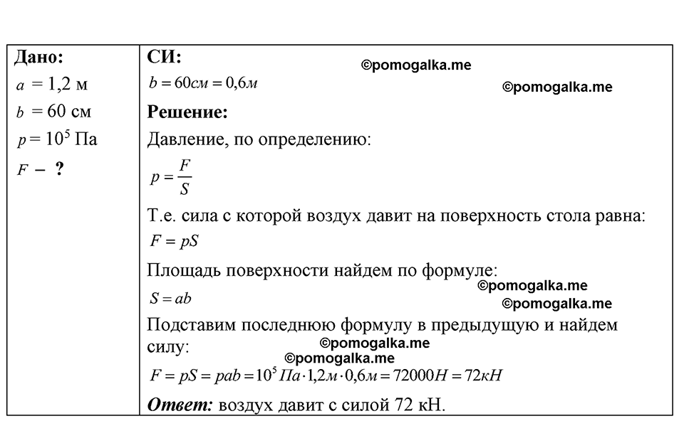 страница 90 номер 25.35 физика 7-9 класс Лукашик сборник задач 2024 год